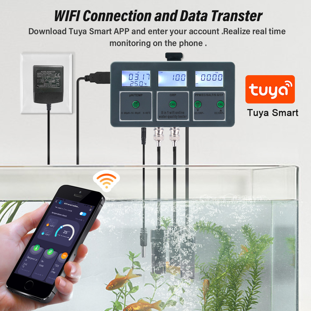 WiFi Tuya Smart PH Meter Data  - đánh giá và giá Marine Aquarium Water Analyzer