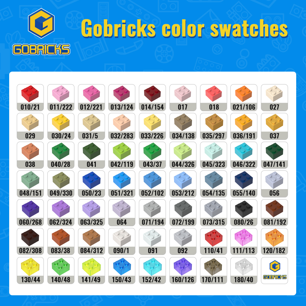 Gobricks 33121 Moc Animal Bric - đánh giá và giá Marine Zoo