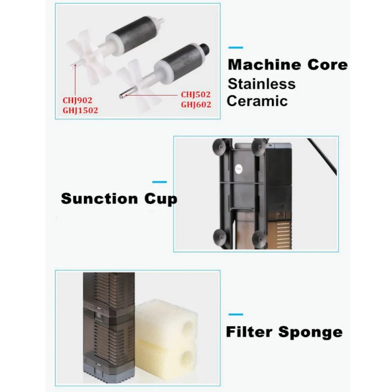 Super 4 In 1 Sunsun Internal A - đánh giá và giá Marine Aquarium Par Meter