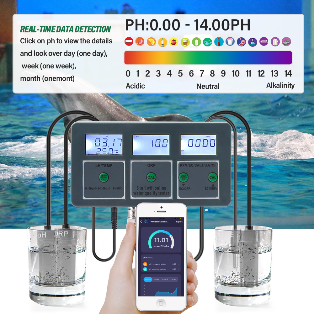 YAGO 8 in 1 WiFi Aquarium Wate - đánh giá và giá Marine Aquarium Water Analyzer