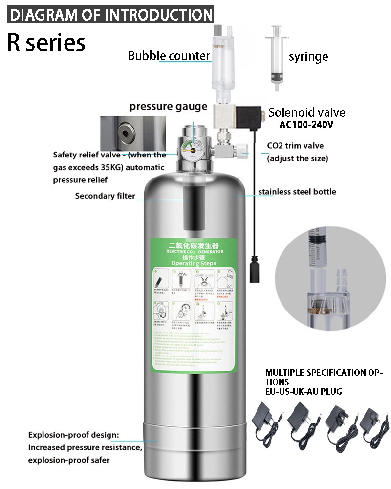 Aquarium CO2 Generator system  - đánh giá và giá Marine Aquarium Reactors