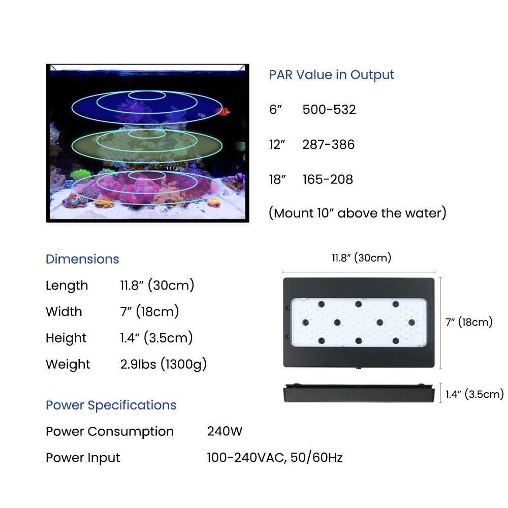 A8SE II Max And Blue 240W Full - đánh giá và giá Marine Aquarium Reef