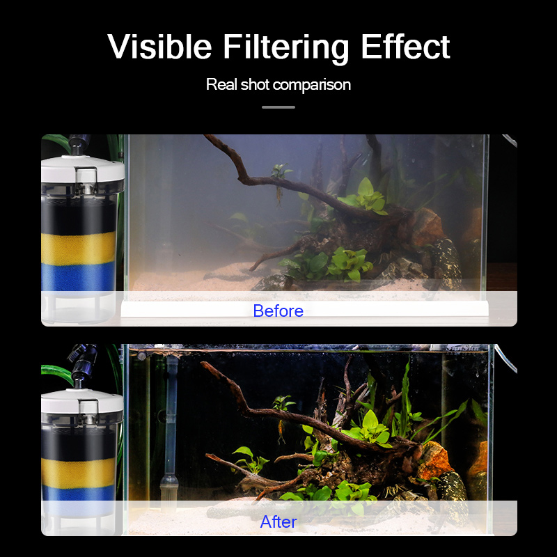 SUNSUN Pre-Filter Biochemical  - đánh giá và giá Marine Aquarium Par Meter